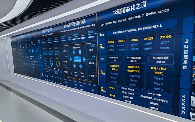 华勤-全国各厂区信息化建设 现场图 2