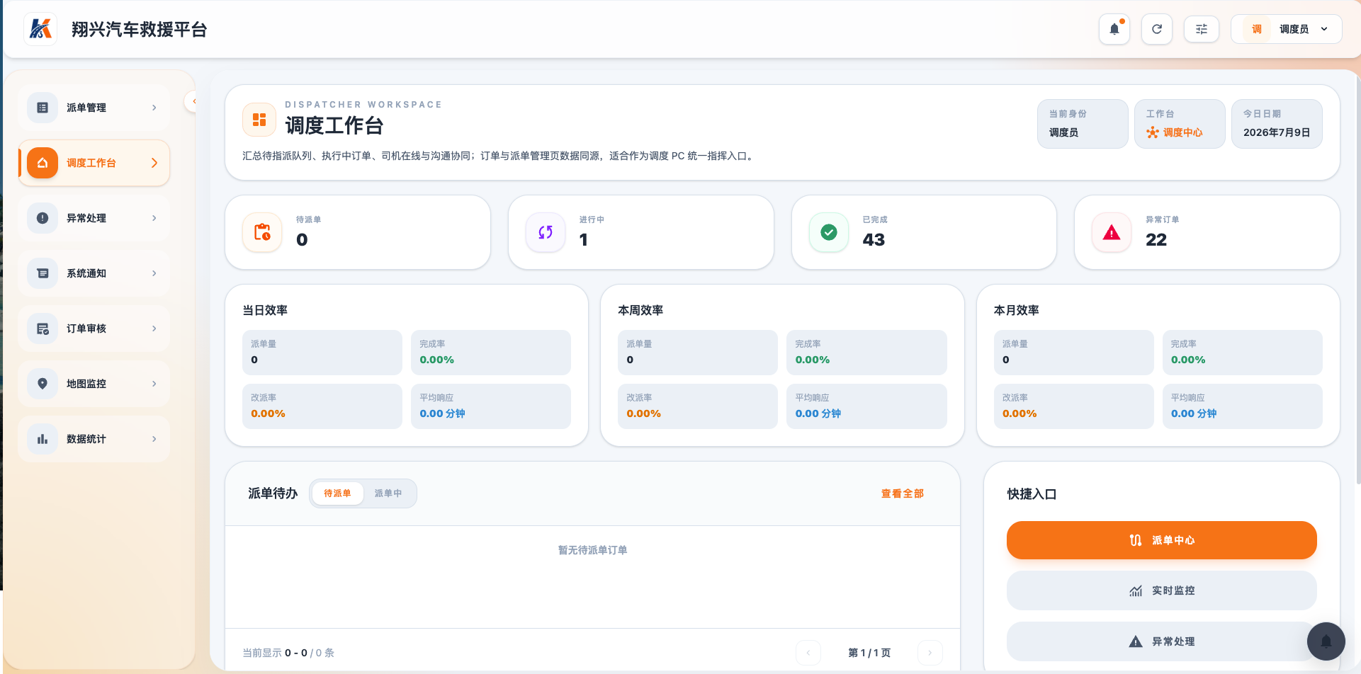 调度工作台