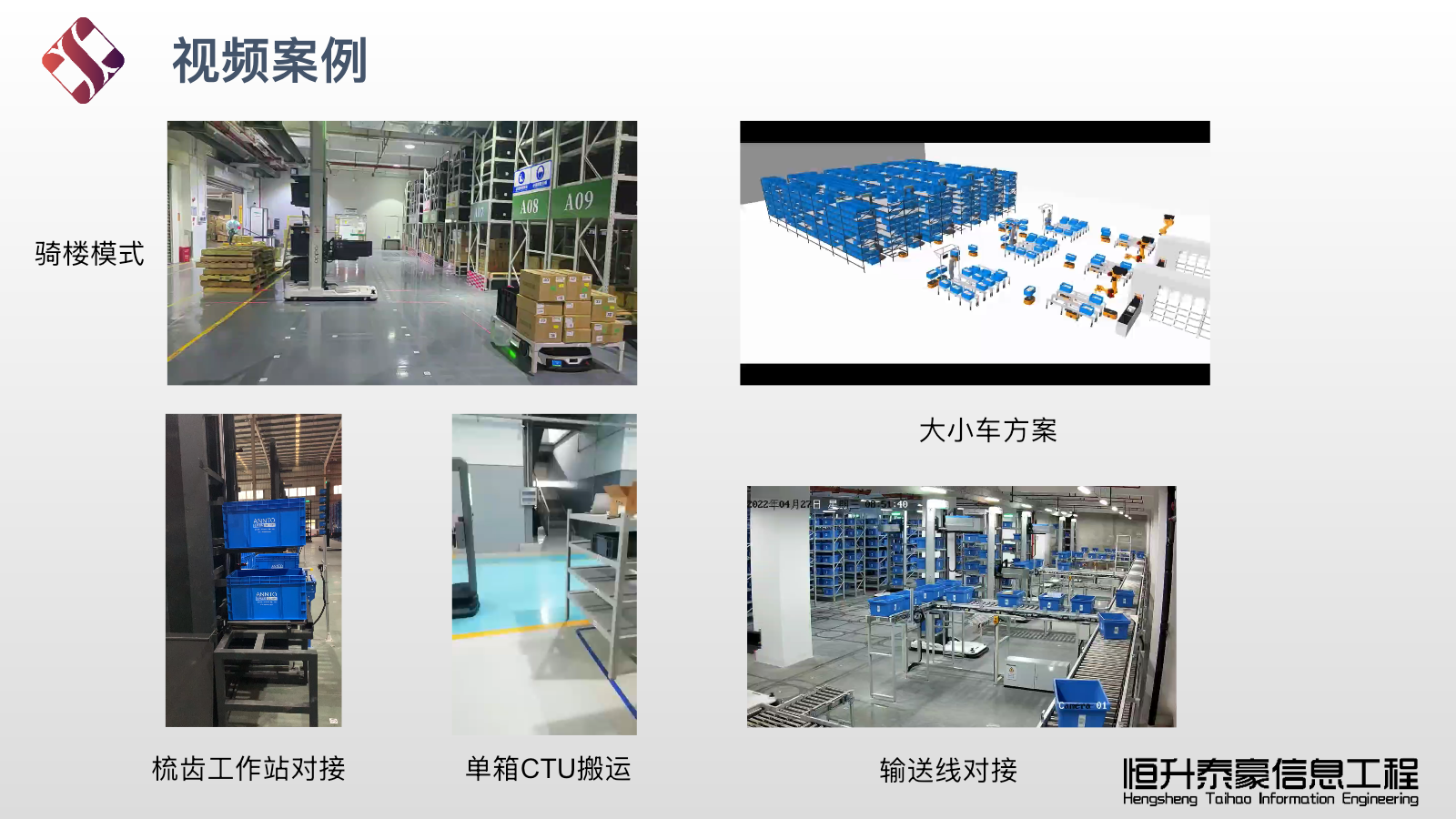 CTU典型应用案例
