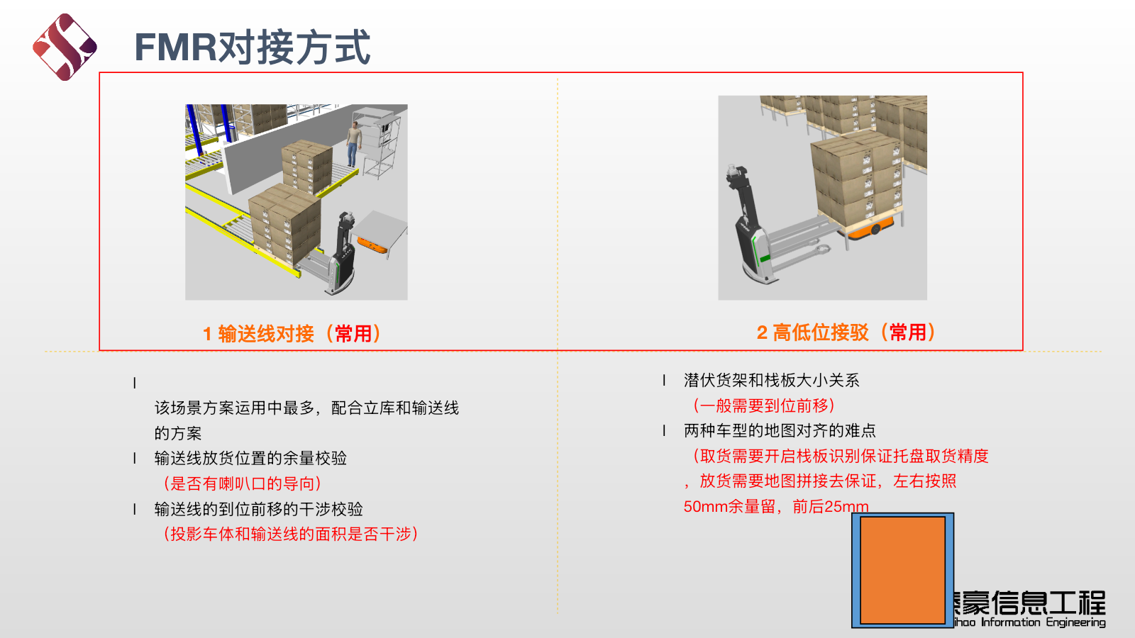 FMR常见对接方式