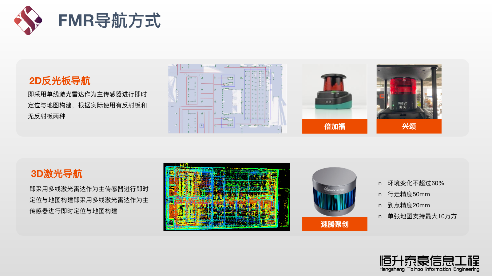 FMR导航方式