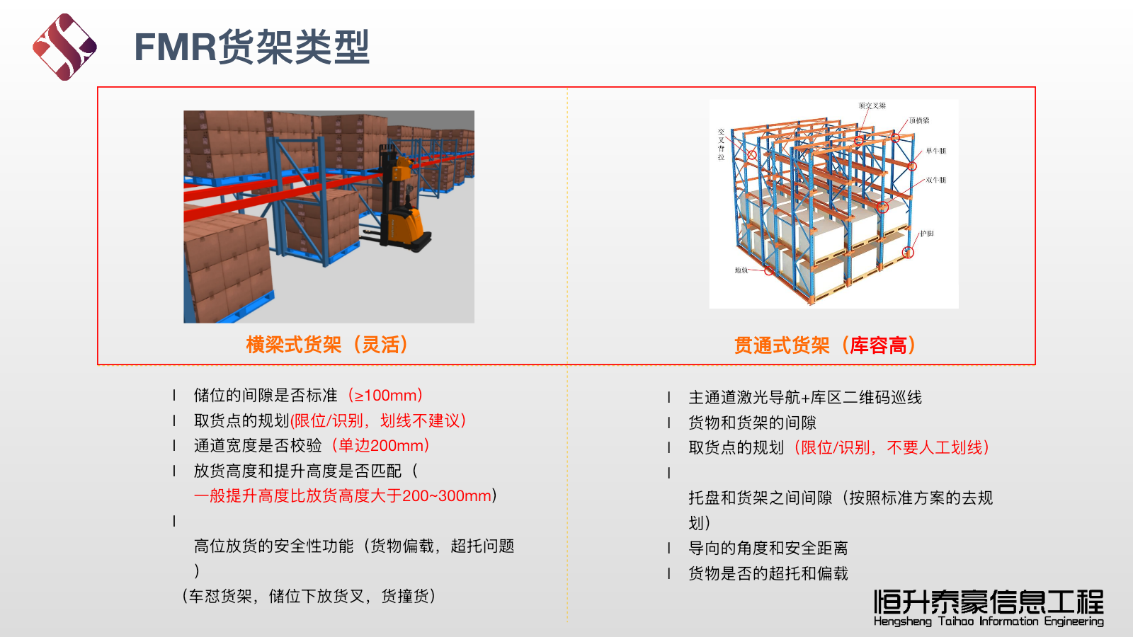 FMR适配货架类型