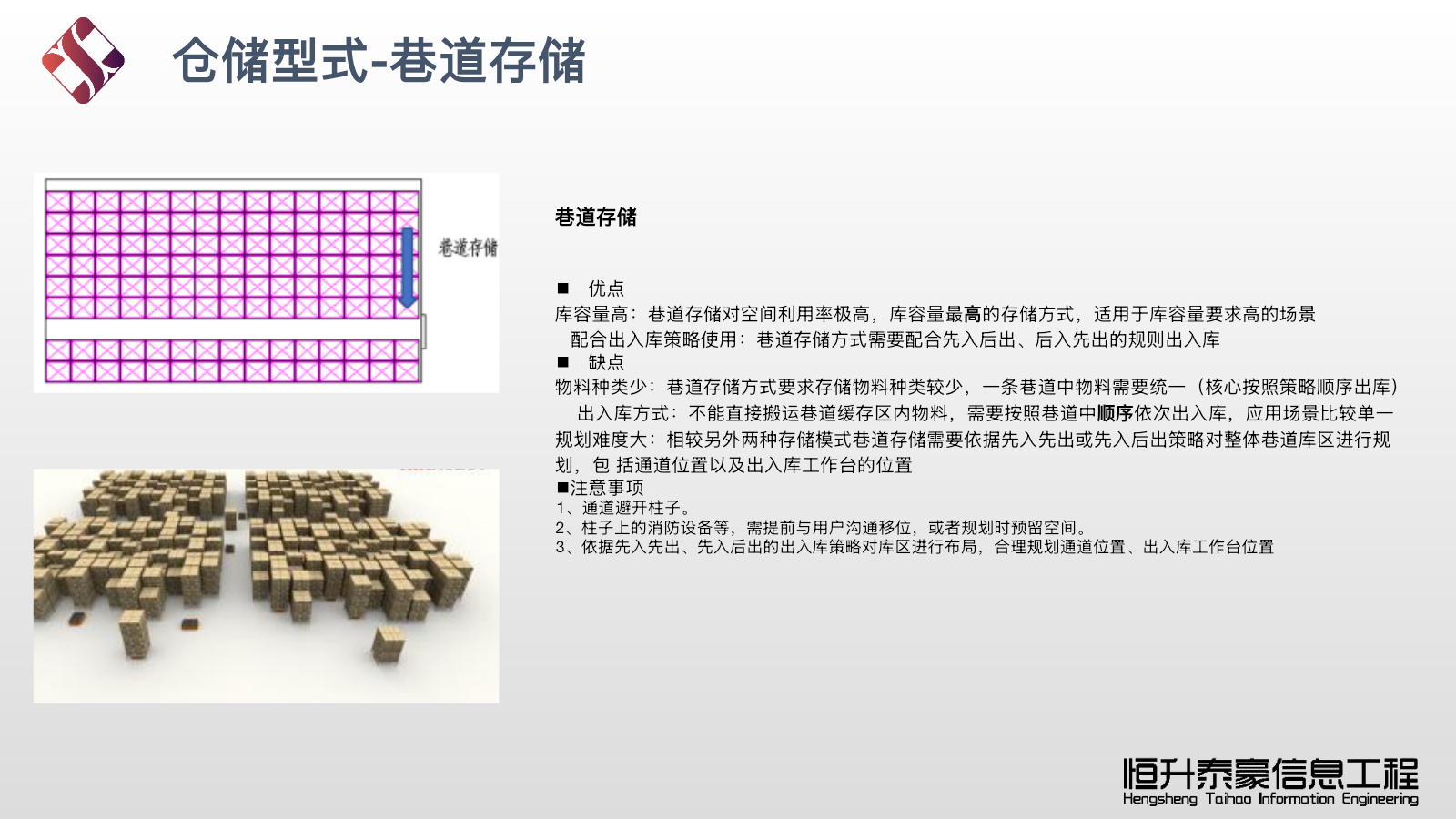 巷道仓储布局