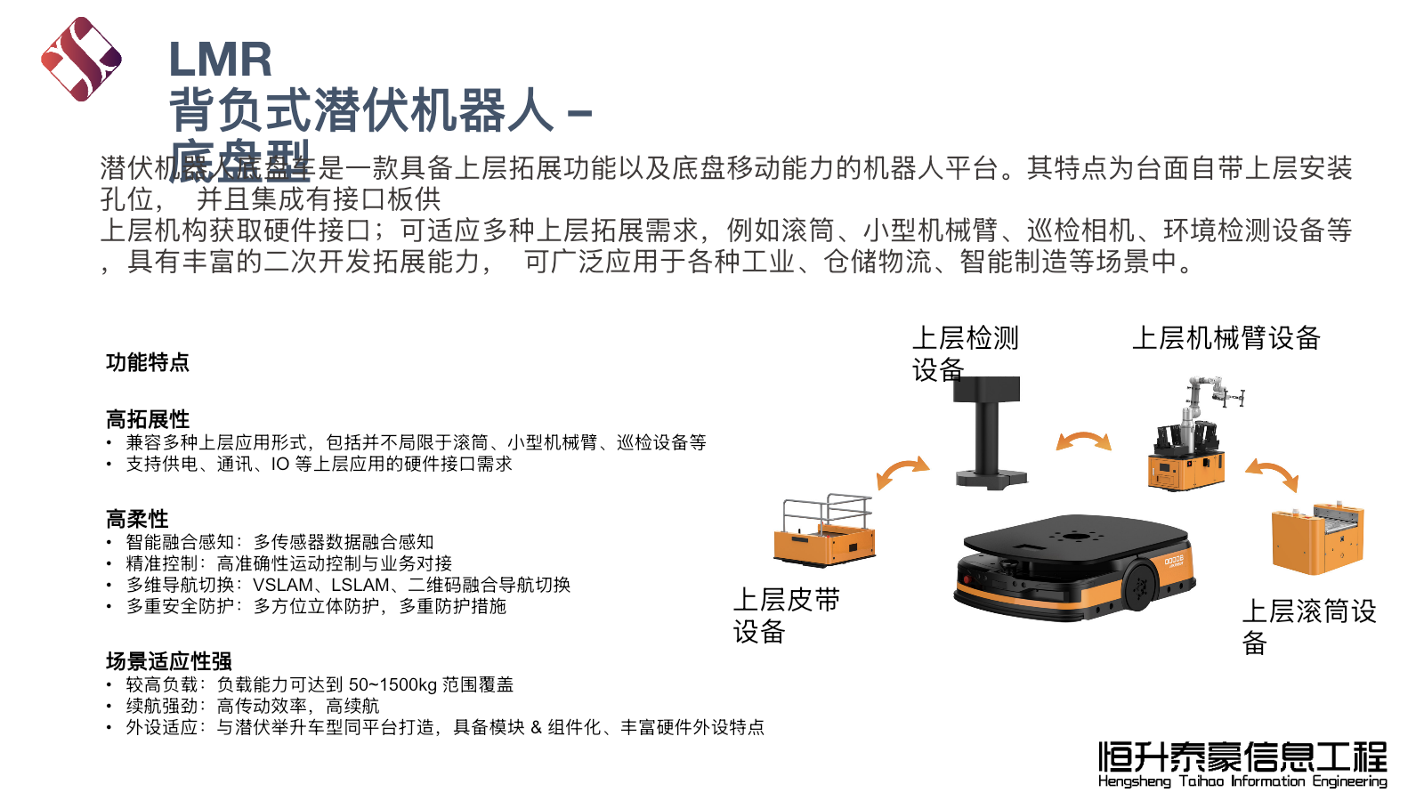 LMR可扩展底盘机器人