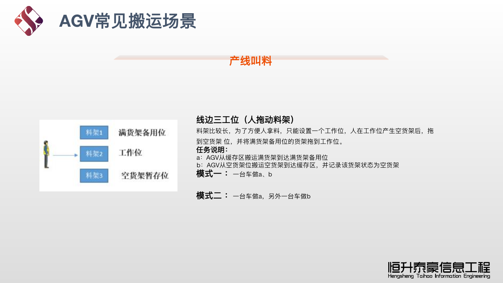 AGV线边三工位流程