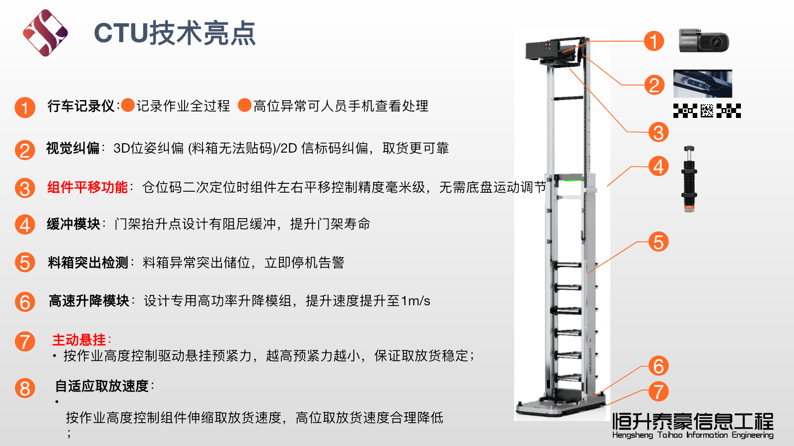 CTU技术亮点