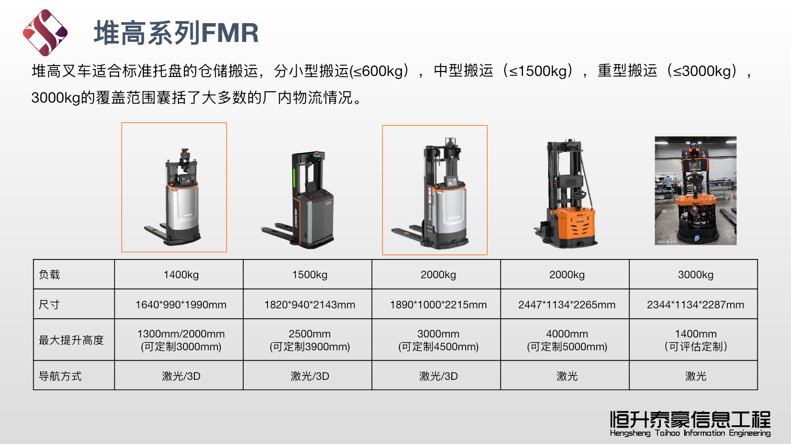 FMR堆高系列
