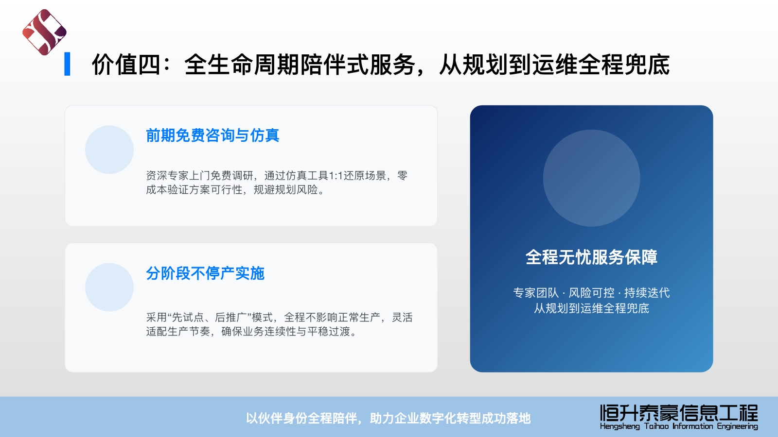 AGV全生命周期服务