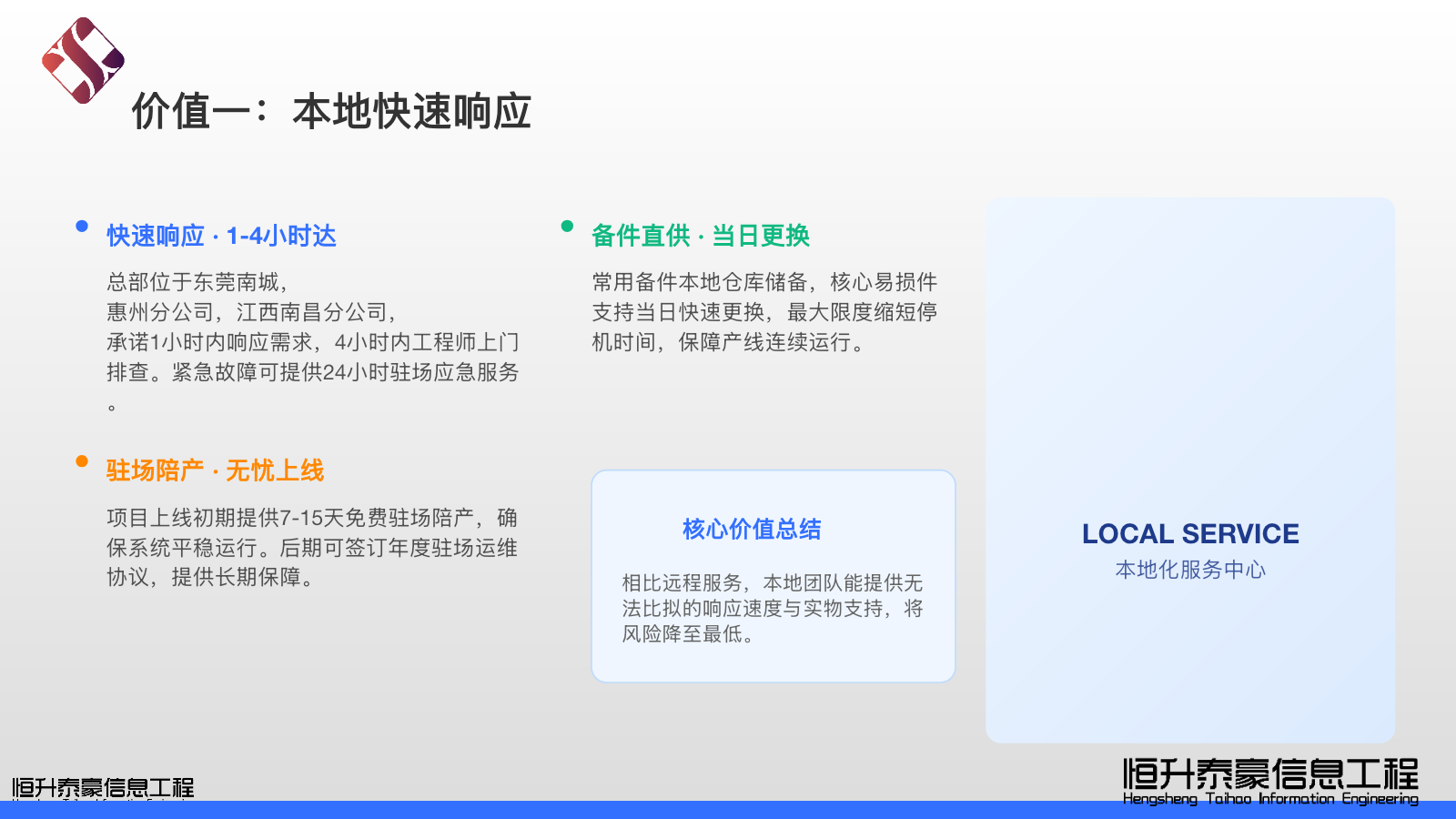 本地化快速响应服务