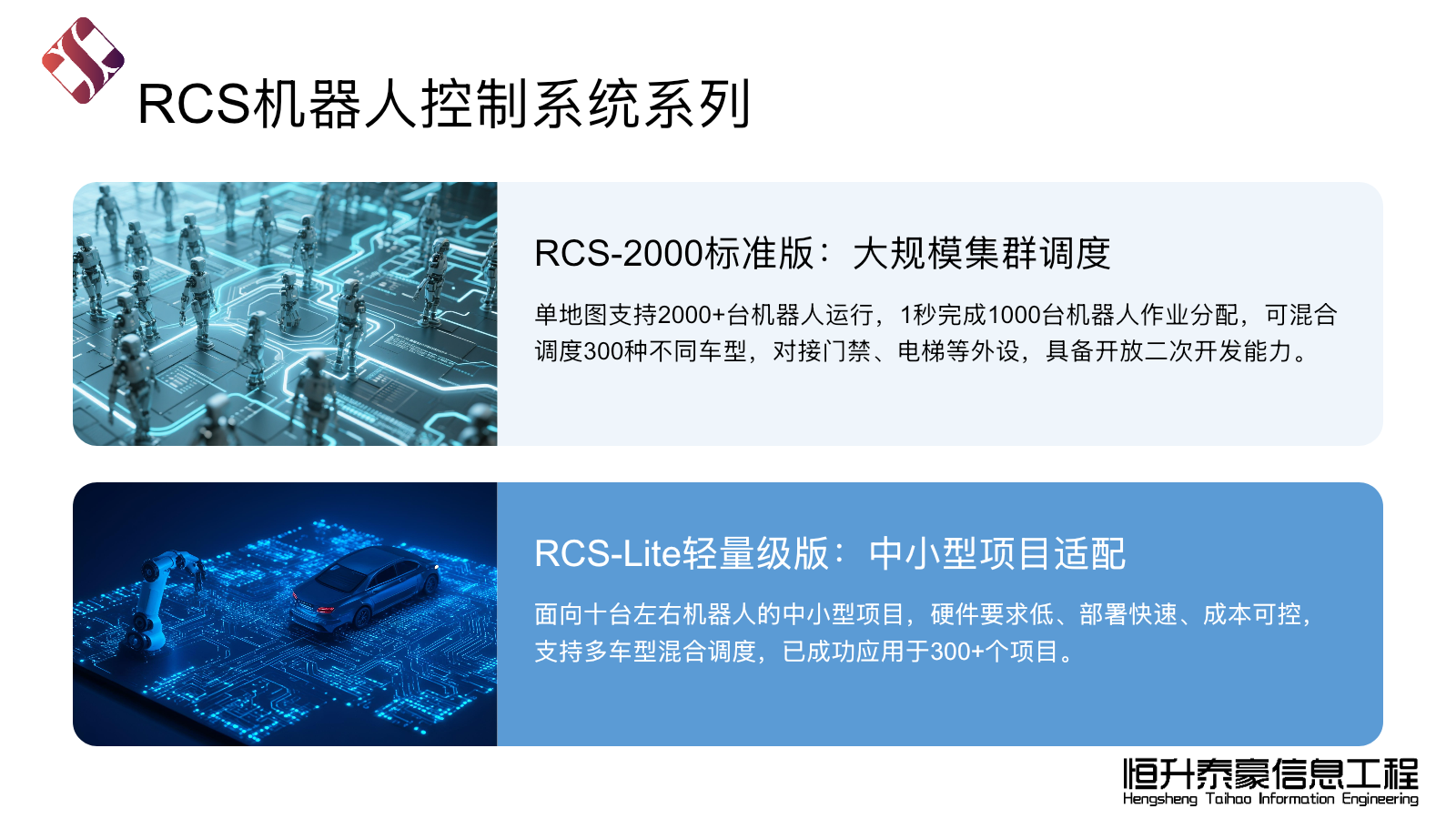RCS机器人控制系统